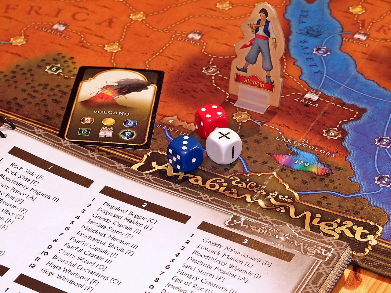 Tales of the Arabian Nights Components